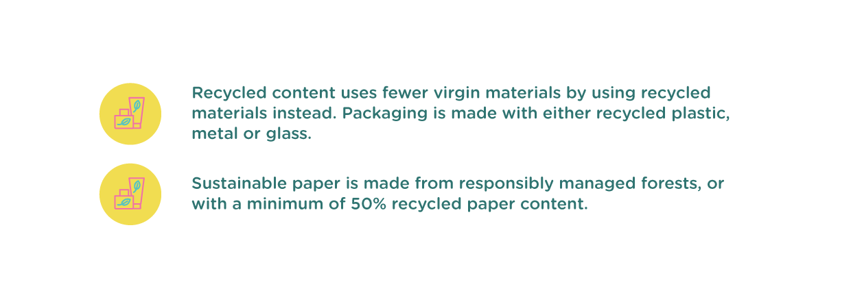 Recycled content, Sustainable paper