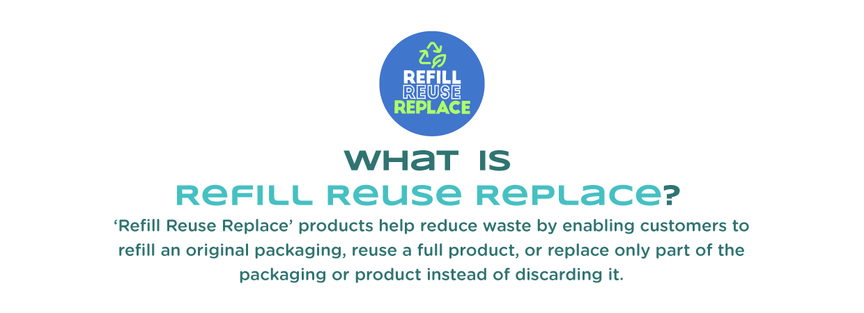 What is Refill Reuse Replace?